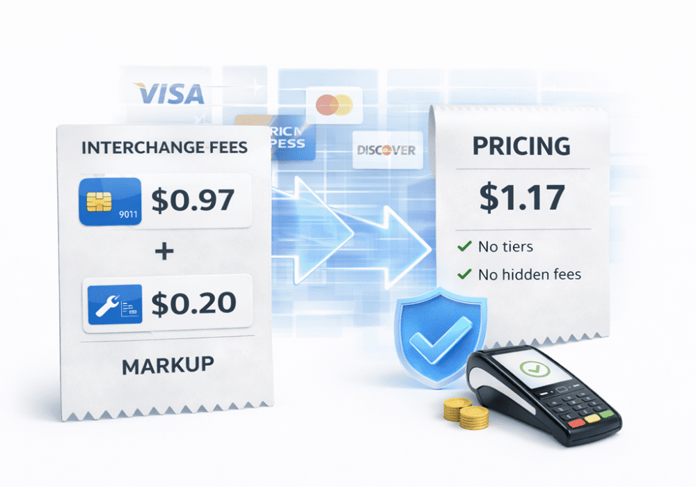 What Is Interchange-Plus Pricing
